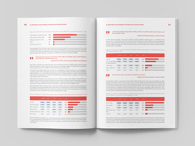 Report Design and Data Visualization for UNDP in Ukraine adobe illustrator adobe indesign data visualization infographic print layout report table undp