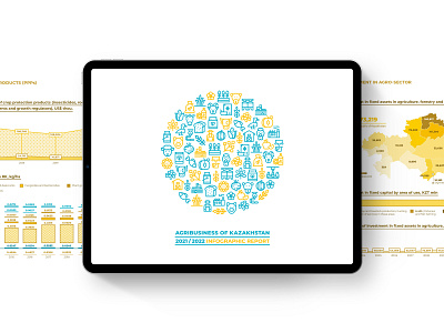 Infographic Report adobe illustrator adobe indesign agribusiness data visualization diagram infographic map print layout