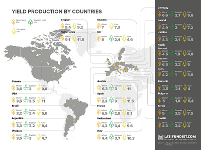 Infographic Map - Yield Production by Countries adobe illustrator agriculture industry data visualization grain infographic map pitch deck presentation design presentation layout print layout report
