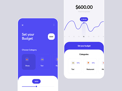 Budget Planner App for Banking App by Patryk Polak for INVO on Dribbble