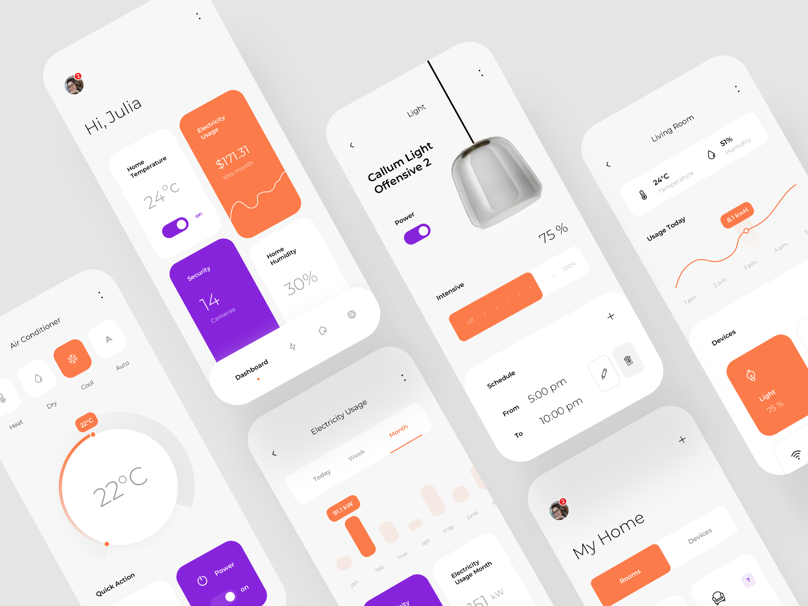 Smart Home App - Homely by Patryk Polak for INVO on Dribbble