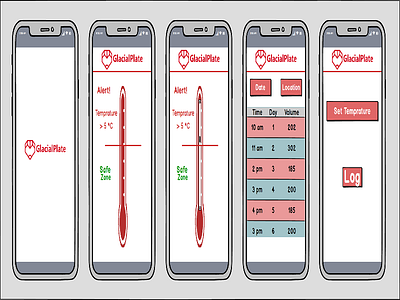 Glaciaplate Temprature measure balsamic mockup mockup design ui design