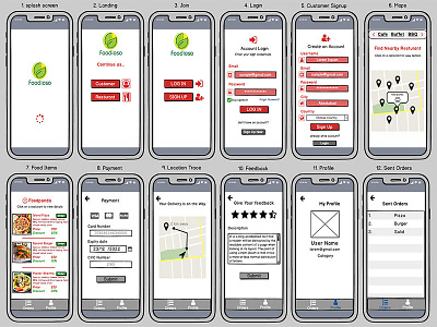 Resturant ap UI balsamic mockup mockup design ui design