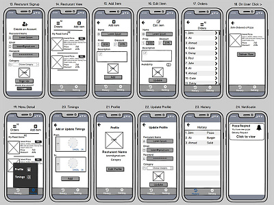 Resturant app UI 2 balsamic mockup mockup design ui design