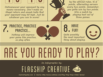 How to Play Ping Pong Infographic graphic design illustrator infographics information design ping pong sports