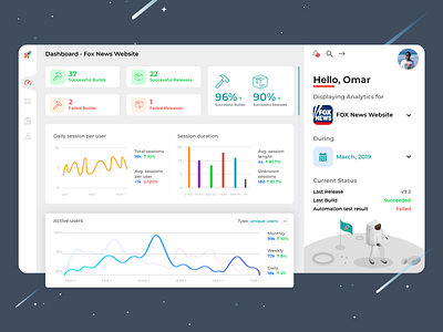 DevOps Dashboard Design