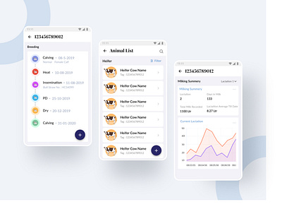 Farm 365 app Breeding, Animal List and Milking Summery Layout animallist appdesign breeding cardslayout cattle management clean farmarapp graphic minimal process timeline