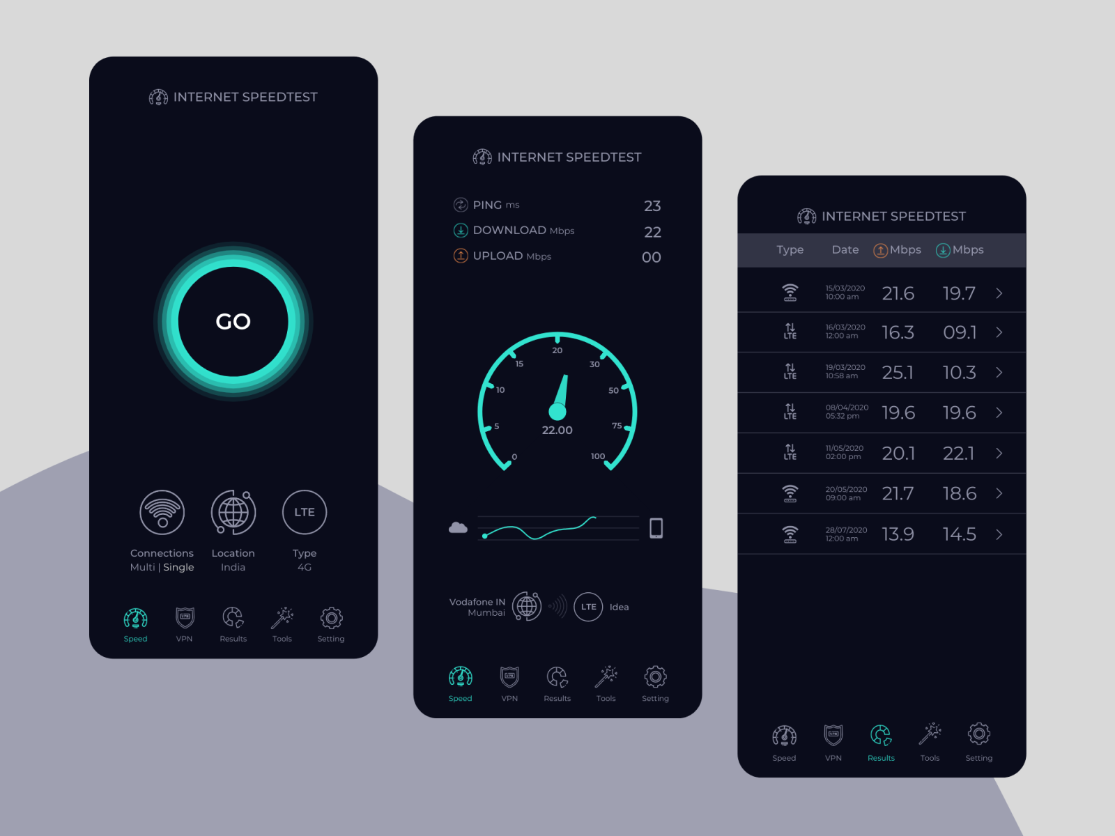 locate free internet speed test app