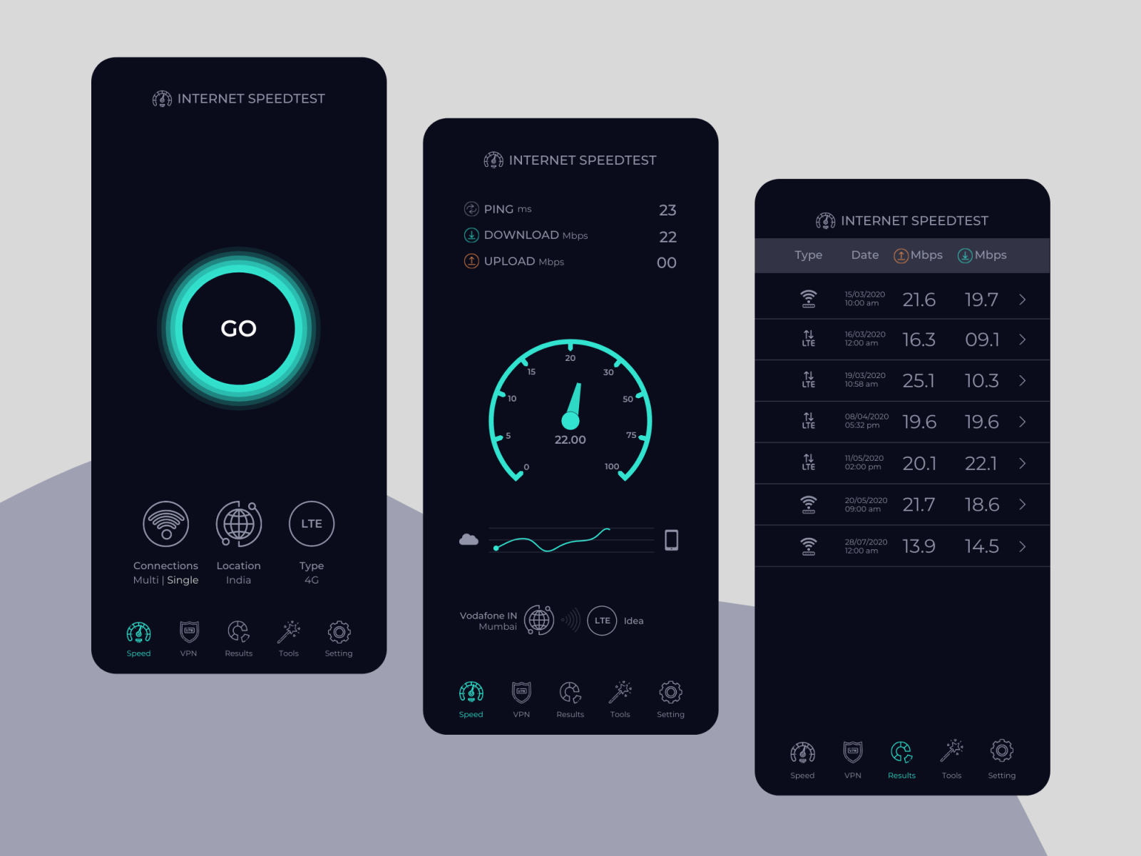 Internet Speed Test App UI Design by Panth Softech on Dribbble