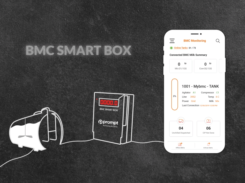 BMC Smart Box adobe after effects adobe illustrator adobe photoshop animation app design app ui app ui design bmc smart box coreldraw gif gif animated industrial design prompt softech