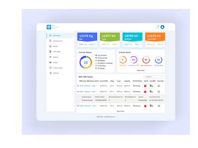 Milk Storage Monitoring System