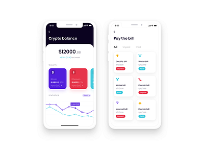 MOLLET - Wallet app UI Kit