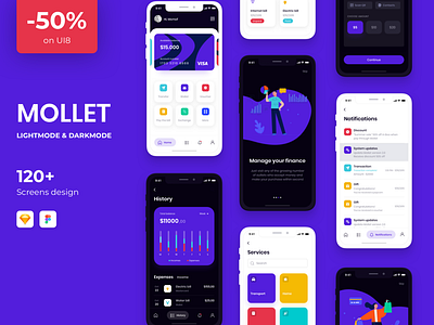 MOLLET - Wallet app UI Kit (ON SALE : 50% OFF)