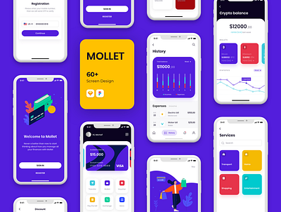 MOLLET - Wallet app UI Kit bank card banking banking app booking chart finance finance app finances mobile app mollet statistics ui ui design ui kit ui ux user interface wallet wallet app wallet ui wallets