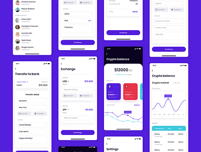 MOLLET - Wallet app UI Kit bank bank app bank card banking banking app booking booking app crypto crypto wallet exchange finance finance app mobile app money transfer transfer ui ui design ui kit wallet wallet app