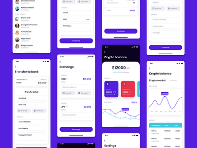 MOLLET - Wallet app UI Kit