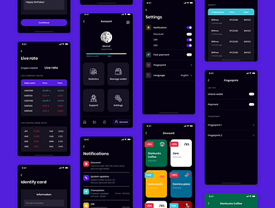 MOLLET - Wallet app UI Kit app design bank bank app bank card banking banking app booking app chart finance illustration mobile app notification profile rate transfer ui design ui kit user interface wallet wallet app