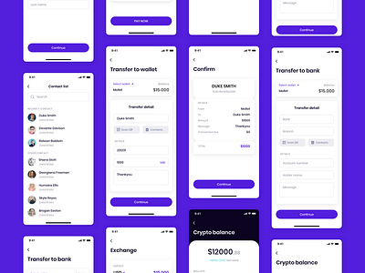 MOLLET - Wallet app UI Kit