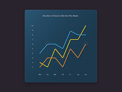 Line Graph donuts graph grid illustrator line stats tutorial vector