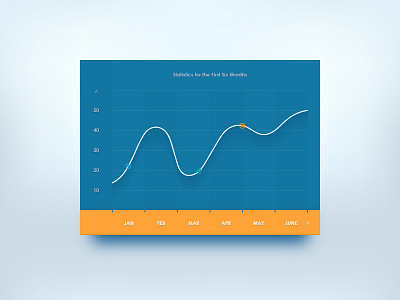 Line Chart chart illustrator line sleek tutorial vector