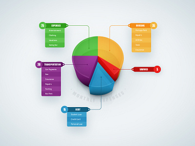 3D Pie Chart Design 3d design illustrator infographic pie chart transparent tutorial