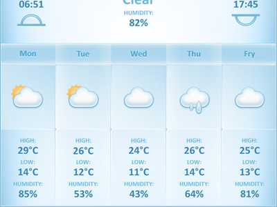 Weather App Interface app illustrator interface tutorial vector weather