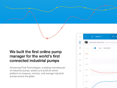 Case Study Design