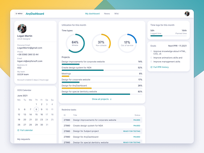 AnyDashboard dashboard data visualization product design uxui web design