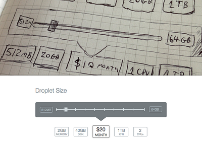 Droplet Size Selector digitalocean droplet price pricing size sketch slider unofficial