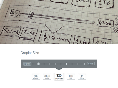 Droplet Size Selector