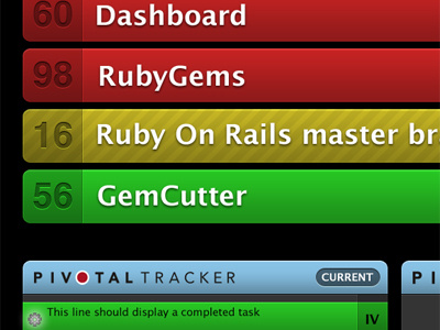 Dashboard blue browser bug chore dashboard green issue pivotal red ruby screen status task tracking ui widgets window work yellow