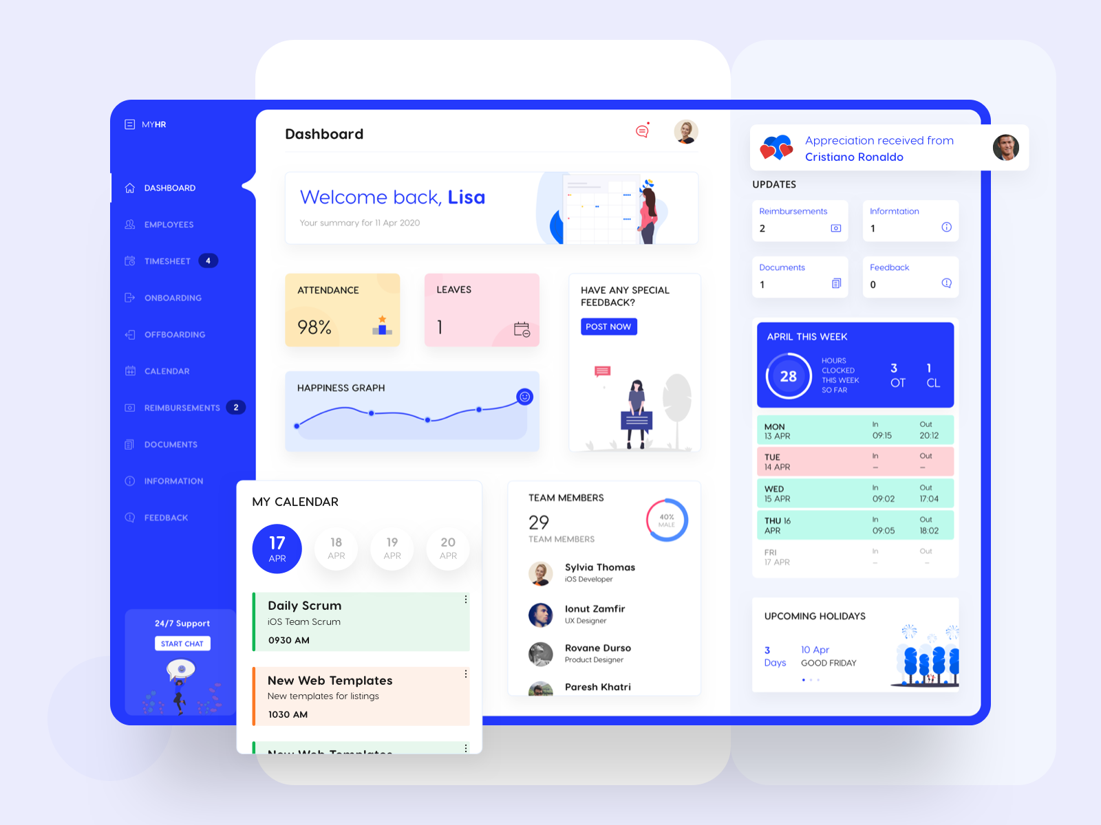 Hr Dashboard By Avinash Tripathi On Dribbble