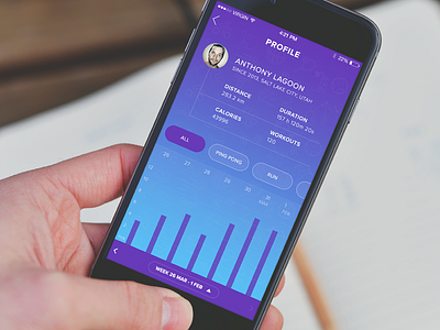Exer 02 Fit Profile fitness graph ios mobile app profile ui ux