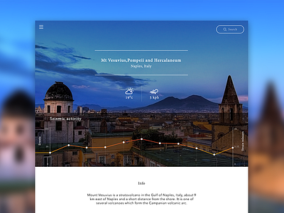 Mount Vesuvius info nashatwork profile responsive rocks timeline ui ux volcano weather web