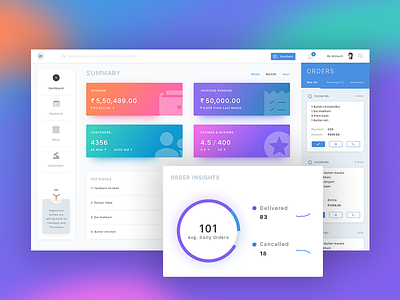 Delivery Dashboard - standalone clean creative graphs pie timeline ui ux web