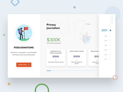 Donations cards carousel clean minimal timeline ui ux web