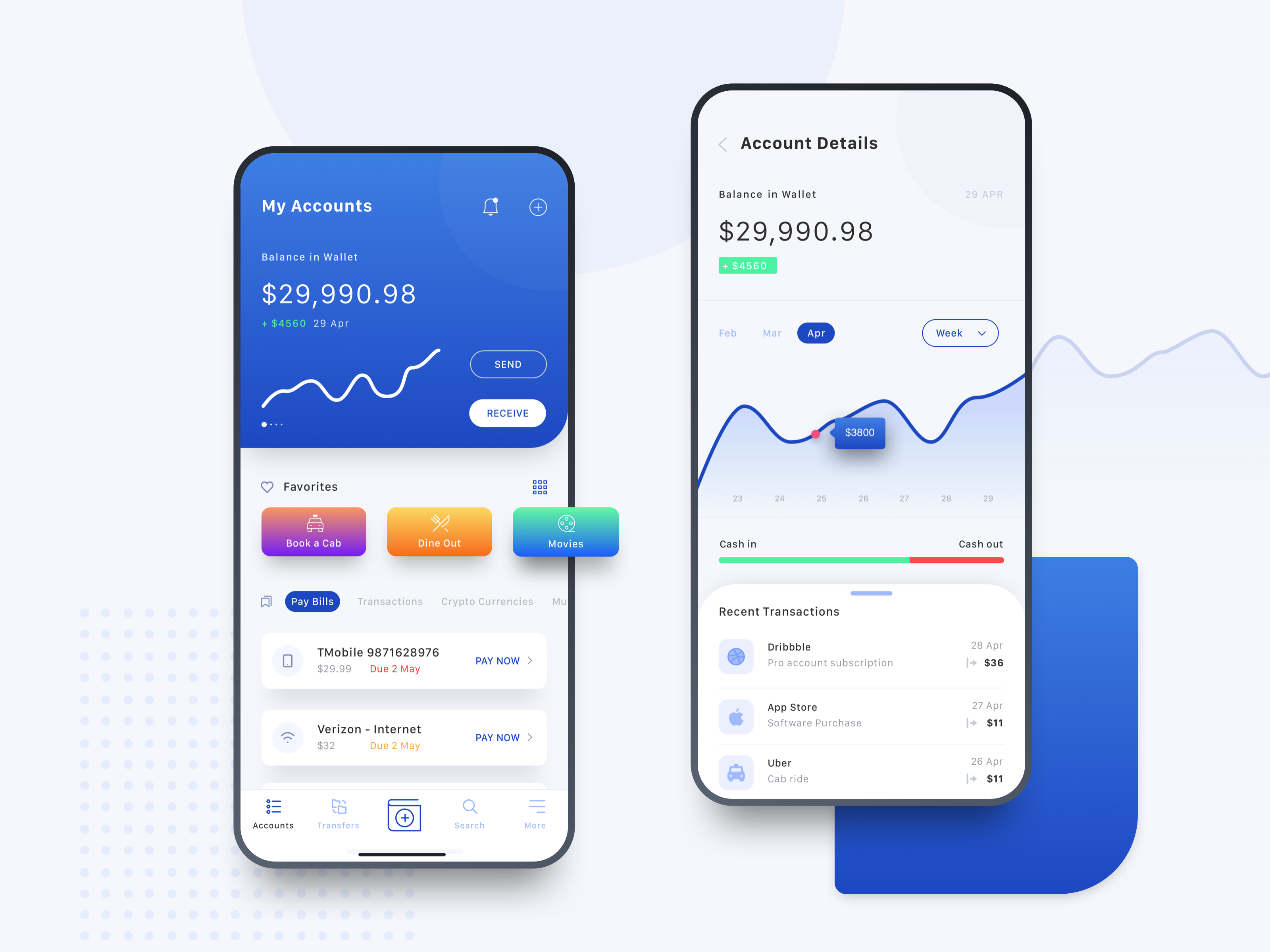 Wallet details. Wallet mobile app UI Design. Кошелек приложение дизайн. Dribbble Pro аккаунт. Wallet UI дизайн app account.