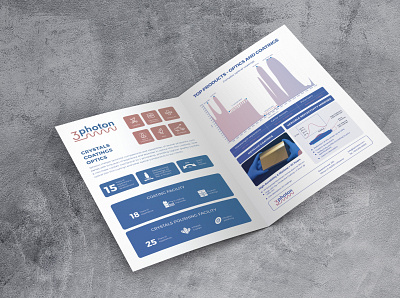 3 photon brochure brochure brochure design icons illustration