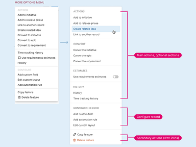 Menu re-design: More options accessibility dropdown hover menu ui