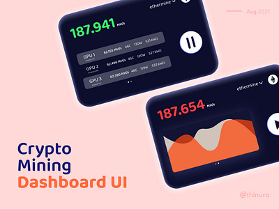 Crypto mining Dashboard UI Design dashboard data visualization infography ui