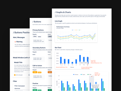 IA Design System - Buttons, Graphs & Chart business website dashboad dashboard ui design system interface interface design ui ui kit uiux ux web design