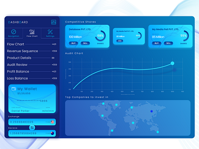 Dashboard animation app art brand branding clean design health icon icons illustration illustrator ios logo minimal type typography ui vector web