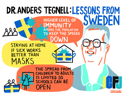 COVID-19  lessons from Sweden