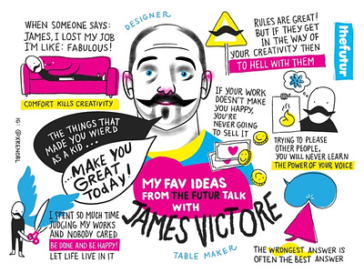 Visual notes from an interview of James Victore branding design drawing illustration logo portrait scribing sketching visual note taking visual recording