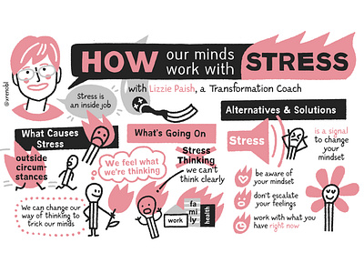 How our minds work with STRESS