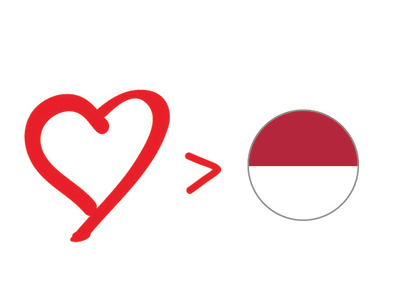 Indonesia heart indonesia natural disaster people serbia support