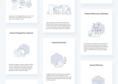 Badge Illustration Naoclean agency badge design disinfectant farm food health healthy illustration illustrator industries machine restaurant ui ux vector