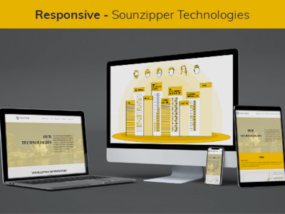 Soundzipper app branding design illustrator mobile responsive ui ux web website