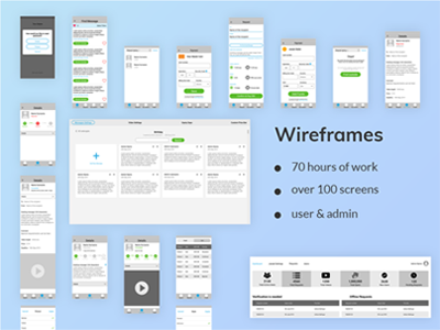Wireframes design figma mobile sketch ui ux wireframe