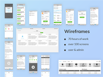 Wireframes